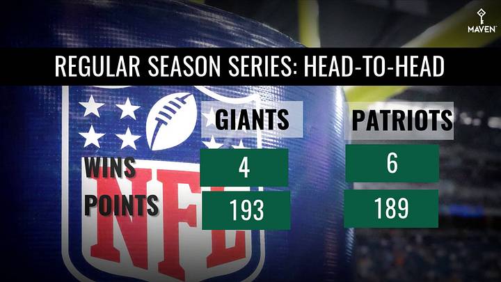 Week 6 Game Preview: Giants Face Tough Sledding Against Patriots