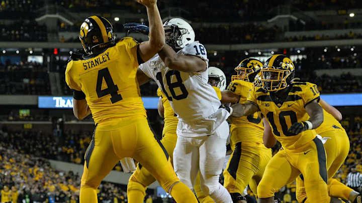 Meet the Opponent: 3 Things to know about the Iowa Hawkeyes