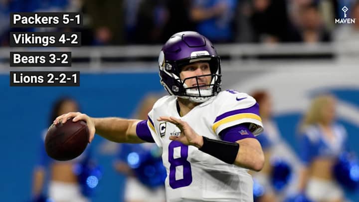 Watch: Vikings vs. Lions Preview
