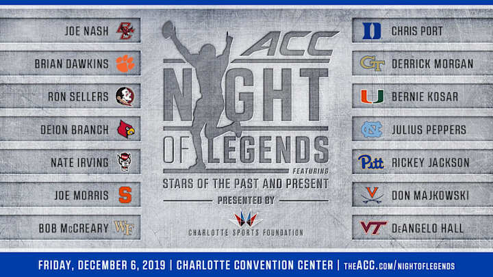 Nate Irving to represent State as ACC Legend Nate Irving to represent State as ACC Legend