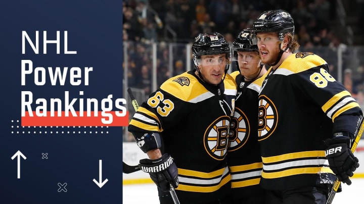 NHL Power Rankings: Tricks or Treats for Every Team