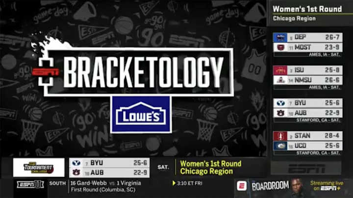 ESPN Apologizes After Women's NCAA Tournament Bracket Leaked Before Selection Show ESPN Apologizes After Women's NCAA Tournament Bracket Leaked Before Selection Show