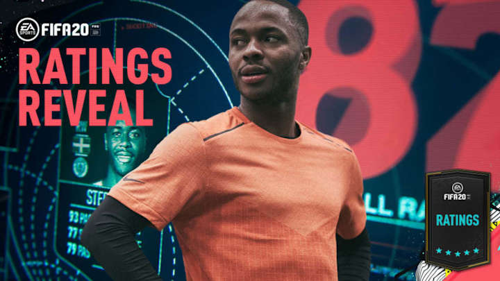 EA Sports Reveals Identities of FIFA 20's Top 100 Players