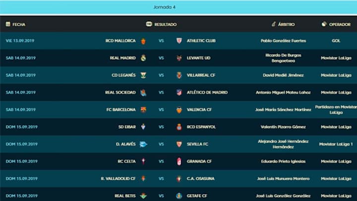 Todos los partidos, horarios y TV de la jornada 4 de LaLiga Santander