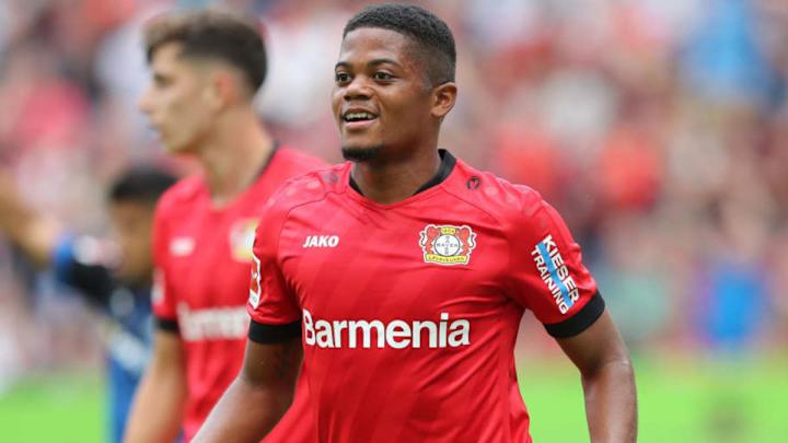 FIFA 20: 90min's Best Cheap Starter Squad for Ultimate Team