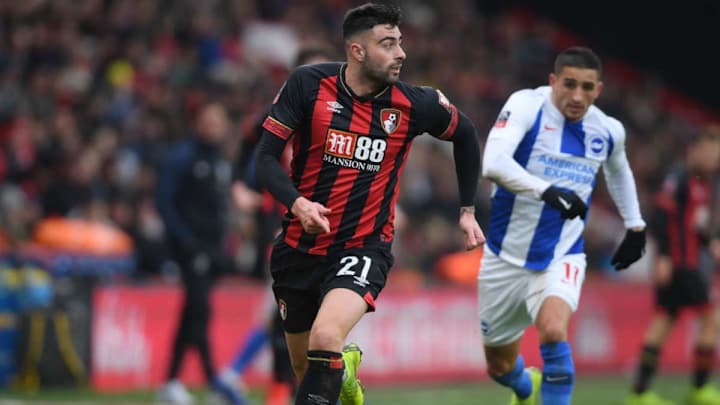 Brighton vs Bournemouth Preview: Where to Watch, Kick Off Time, Team News & More