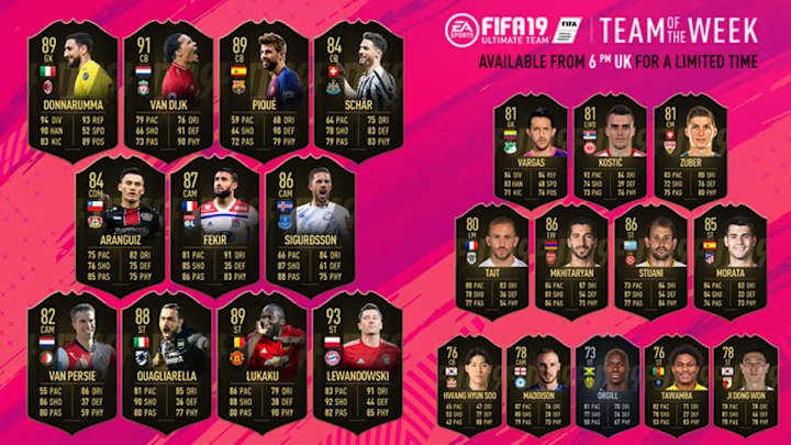 FIFA 19 Ultimate Team: Virgil van Dijk, Romelu Lukaku & Robert Lewandowski Lead the Way in TOTW 25