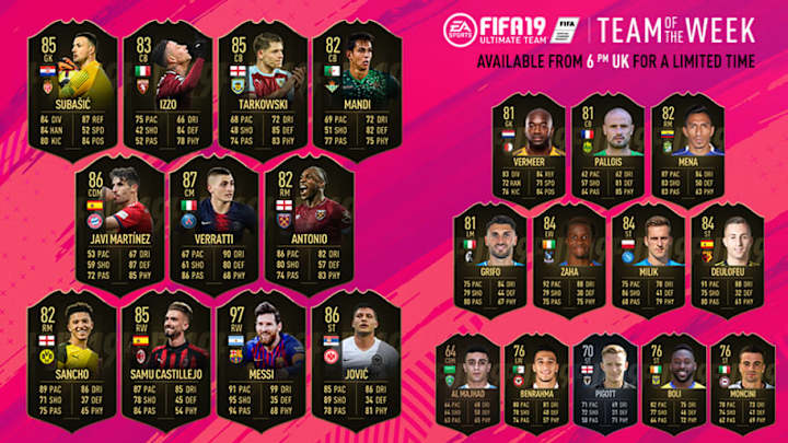 FIFA 19 Ultimate Team: Lionel Messi, Jadon Sancho & Marco Verratti Star in TOTW 24