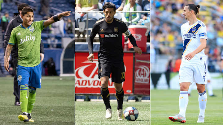 Numbers Behind 2019 MLS Ambition Rankings: Western Conference Clubs