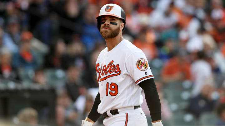 Baseball's Five Most Untradable Contracts