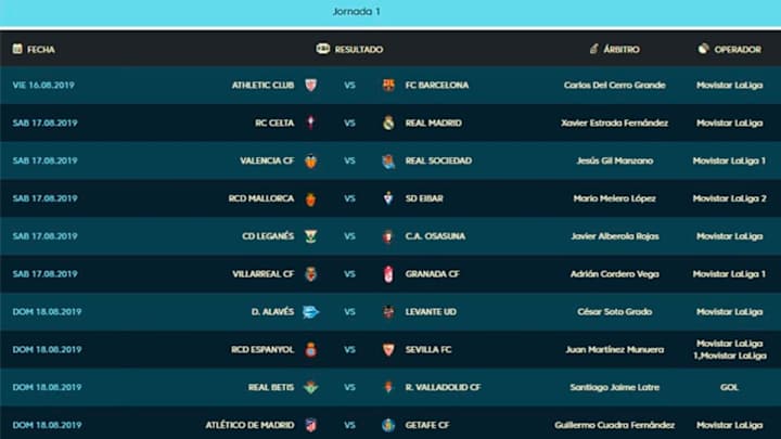 Días, horarios y TV de todos los partidos de la jornada 1 de LaLiga Santander
