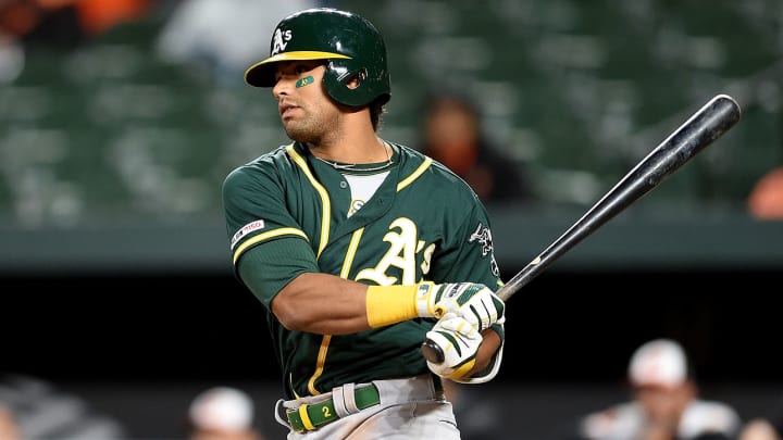 Khris Davis Agrees to Two-Year Contract Extension With Oakland Athletics Khris Davis Agrees to Two-Year Contract Extension With Oakland Athletics