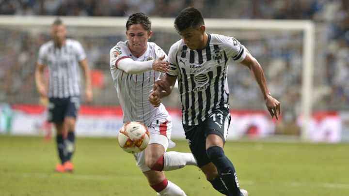 Jornada 9 del Clausura 2019 | Partidos, horarios, cobertura de TV y tabla general al momento