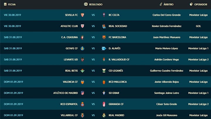 Partidos, horarios y TV de la jornada 3 de LaLiga Santander Partidos, horarios y TV de la jornada 3 de LaLiga Santander