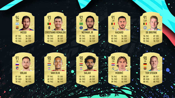Los 100 mejores jugadores de FIFA 20