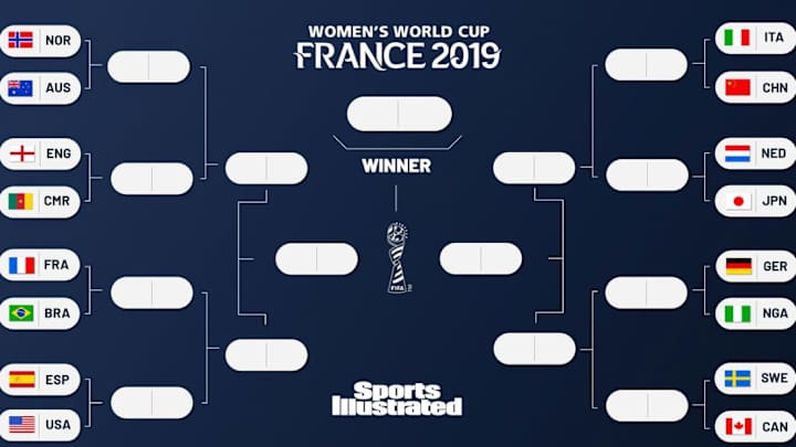 FIFA Women's World Cup Round of 16 Matchups, Schedule, Game TImes