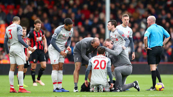 How Much Each Top 6 Club Spent on Injured Players During the 2018/19 Season