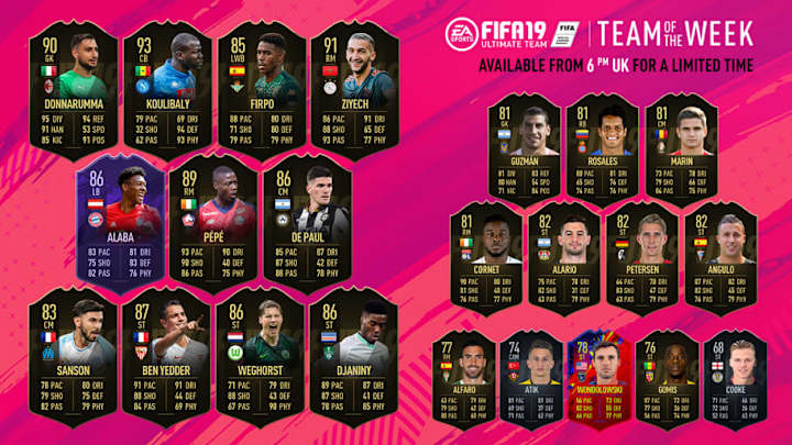 FIFA 19 Ultimate Team: Hakim Ziyech, Kalidou Koulibaly & David Alaba Hog the Limelight in TOTW 36 FIFA 19 Ultimate Team: Hakim Ziyech, Kalidou Koulibaly & David Alaba Hog the Limelight in TOTW 36