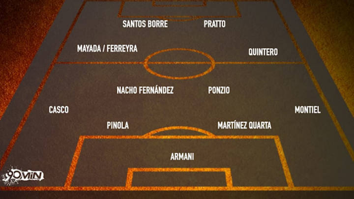 La posible formación de River para visitar a Rosario Central