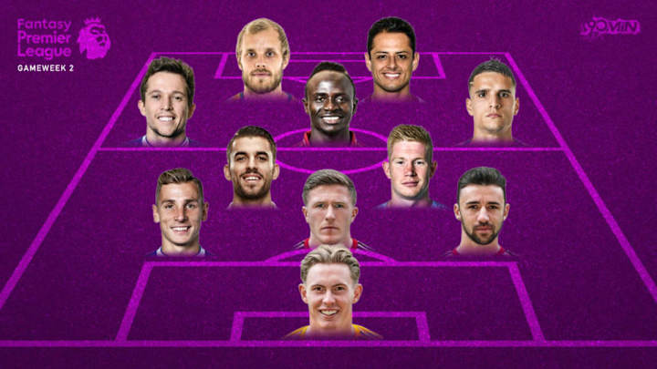 Fantasy Premier League: The Dream Team From Gameweek 2
