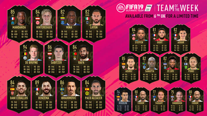FIFA 19: Kevin De Bruyne, Karim Benzema & Dani Ceballos Earn Spots in Ultimate Team TOTW 43