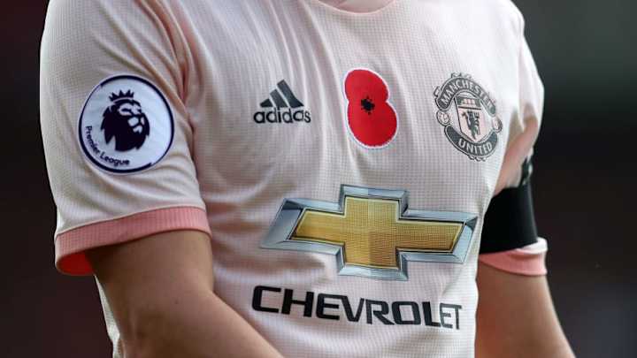 Ranking the Top 20 Most Lucrative Shirt Sponsorship Deals in European Football