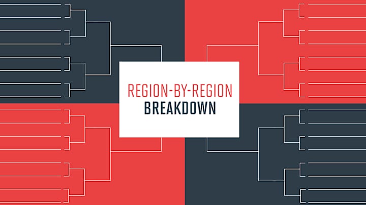 2019 NCAA Tournament Bracket Breakdown: A Region-by-Region Guide 2019 NCAA Tournament Bracket Breakdown: A Region-by-Region Guide