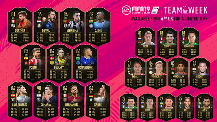 FIFA 19 Ultimate Team: Angel Di Maria, Richarlison & Wayne Rooney All Star in TOTW 27 FIFA 19 Ultimate Team: Angel Di Maria, Richarlison & Wayne Rooney All Star in TOTW 27