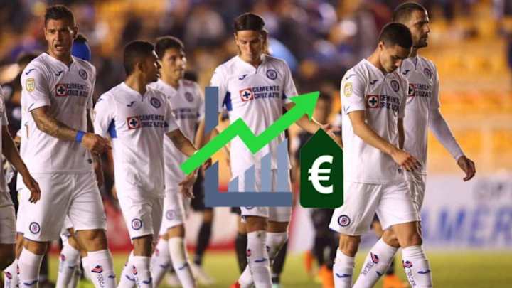 Tres jugadores de Cruz Azul aumentaron su valor este verano