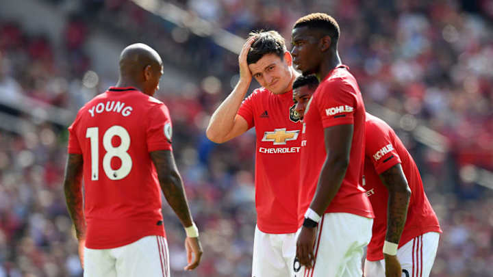 Astana, Partizan, AZ: Everything You Need to Know About Man Utd Europa League Opponents