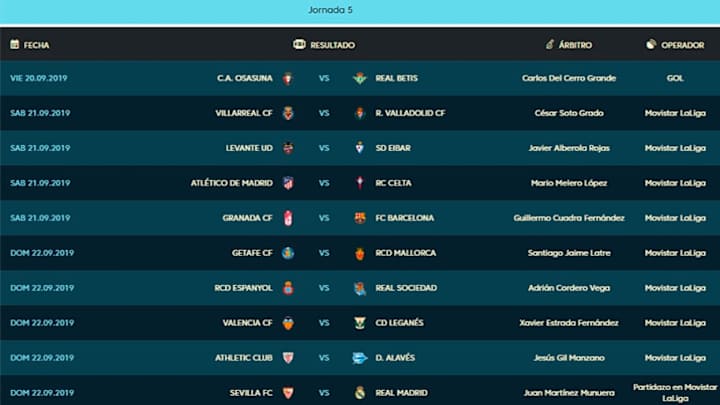 Todos los partidos, horarios y TV de la jornada 5 de LaLiga Santander