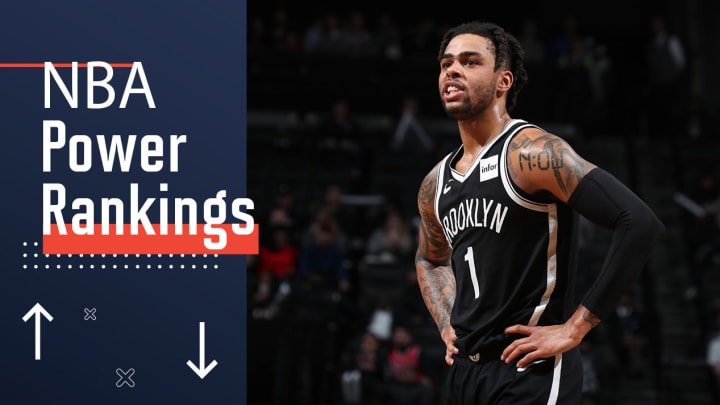 NBA Power Rankings: The Pressure Is on for D'Angelo Russell and the Nets