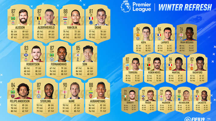 FIFA 19 Winter Upgrades: Premier League Ratings, Ones to Watch & Prime Icon Moments