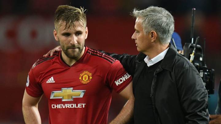 Luke Shaw Admits Players Need 'Thick Skin' to Play Under Man Utd Boss Jose Mourinho Luke Shaw Admits Players Need 'Thick Skin' to Play Under Man Utd Boss Jose Mourinho