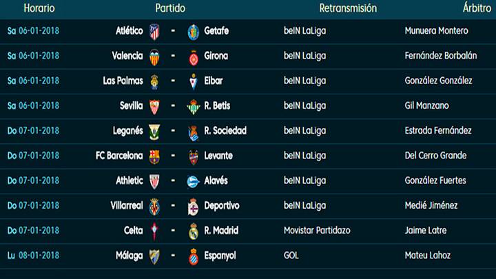 Todos los partidos y horarios de la 18ª jornada de LaLiga Santander