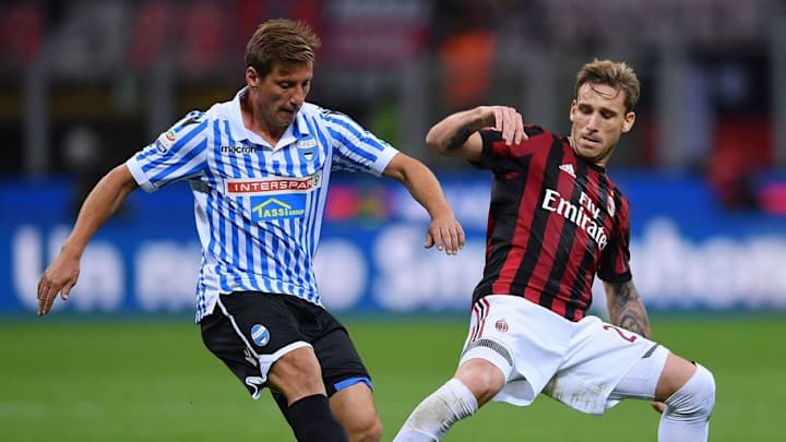 SPAL vs Milan Preview: Recent Form, Classic Encounter, Team News & More