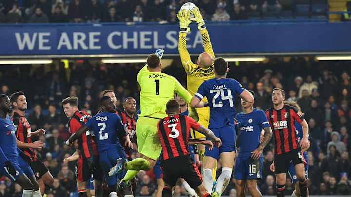FanView: Why Are Goalkeepers Over-Protected in the Modern Game? FanView: Why Are Goalkeepers Over-Protected in the Modern Game?