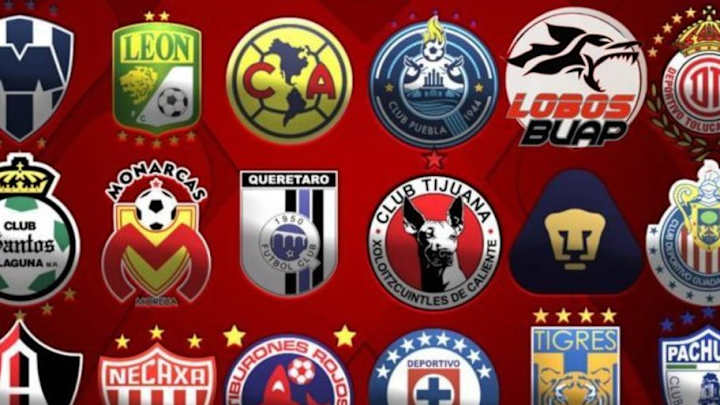 ¡PODERÍO AZTECA! | Los 9 clubes de la Liga MX entre los 100 más poderosos del mundo ¡PODERÍO AZTECA! | Los 9 clubes de la Liga MX entre los 100 más poderosos del mundo