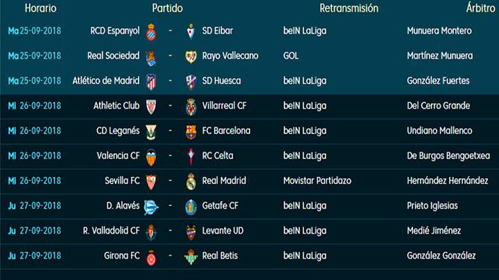 Todos los partidos, horarios y TV de la 6ª jornada de LaLiga Santander