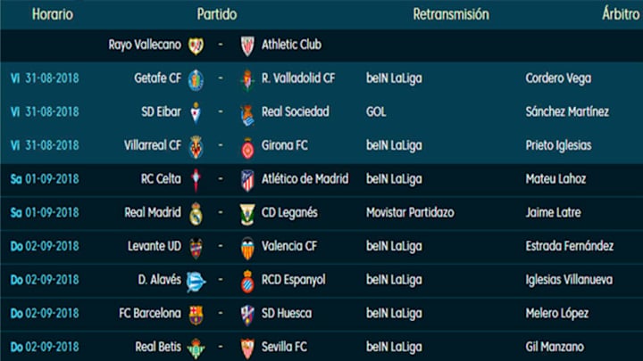 Todos los partidos, horarios y retransmisiones de la 3ª jornada de LaLiga Santander