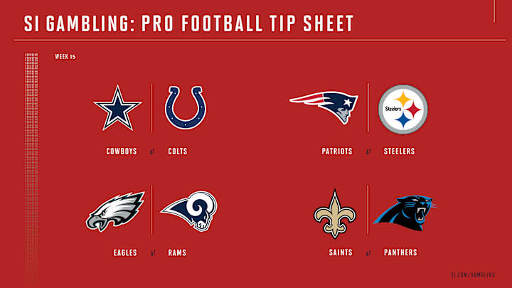 Weekly Tip Sheet: The Complete Printable Betting Guide to NFL Week 15 Games Weekly Tip Sheet: The Complete Printable Betting Guide to NFL Week 15 Games