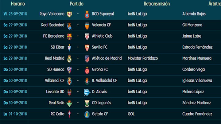 Todos los partidos, horarios y TV de la 7ª jornada de LaLiga Santander