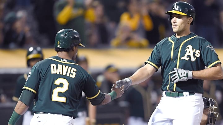 MLB DFS Plays for April 4 MLB DFS Plays for April 4