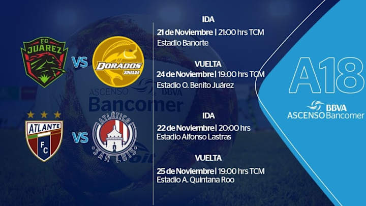 Sin posibilidades | El semifinalista del Ascenso MX que no podrá subir a la Liga MX