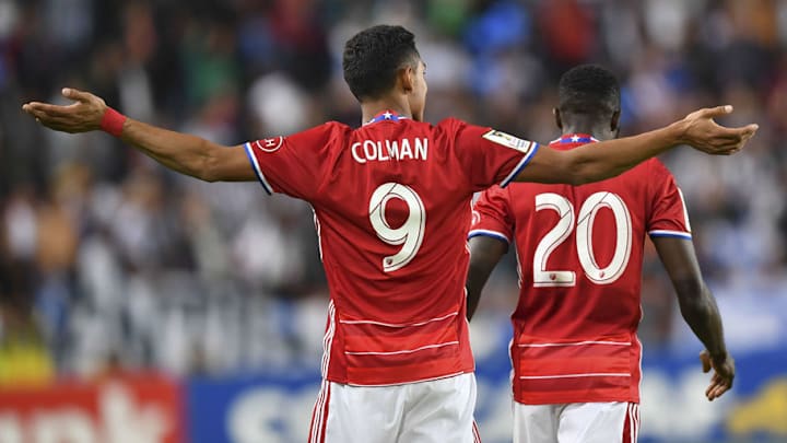 FC Dallas Signs Talent Development Deal With Bayern Munich FC Dallas Signs Talent Development Deal With Bayern Munich