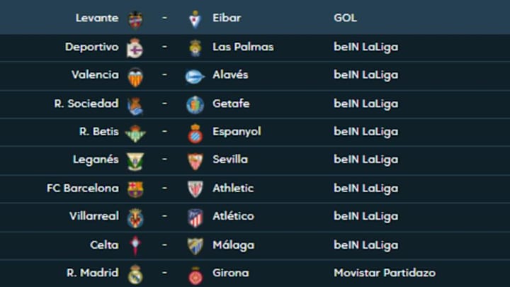 Todos los partidos y horarios de la jornada 29 de la Liga Santander
