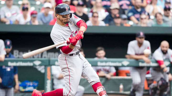 2018 MLB Awards: Who Are Our MVP and Cy Young Award Winners?