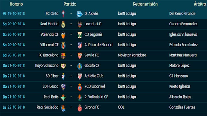 Todos los partidos, horarios y TV de la 9ª jornada de LaLiga Santander