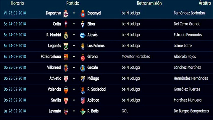 Todos los partidos y horarios de la 25ª jornada de LaLiga Santander