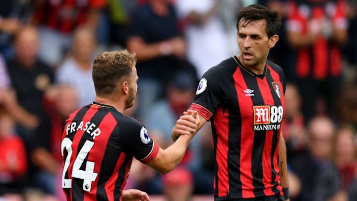 Bournemouth 2-0 Cardiff: Report, Ratings & Reaction as Ryan Fraser Steals the Show for the Cherries Bournemouth 2-0 Cardiff: Report, Ratings & Reaction as Ryan Fraser Steals the Show for the Cherries